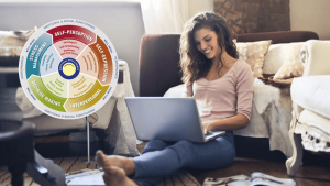 How to Use Emotional Intelligence to Work From Home