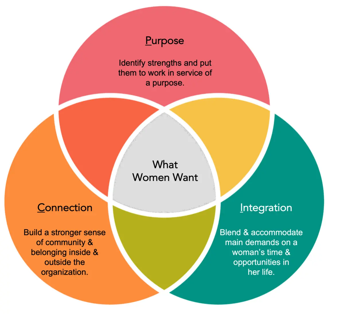 WLgraphic-2-1200x1097